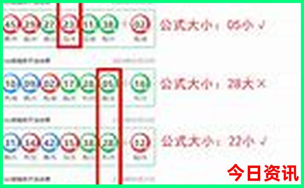 沿海自驾游最佳路线
